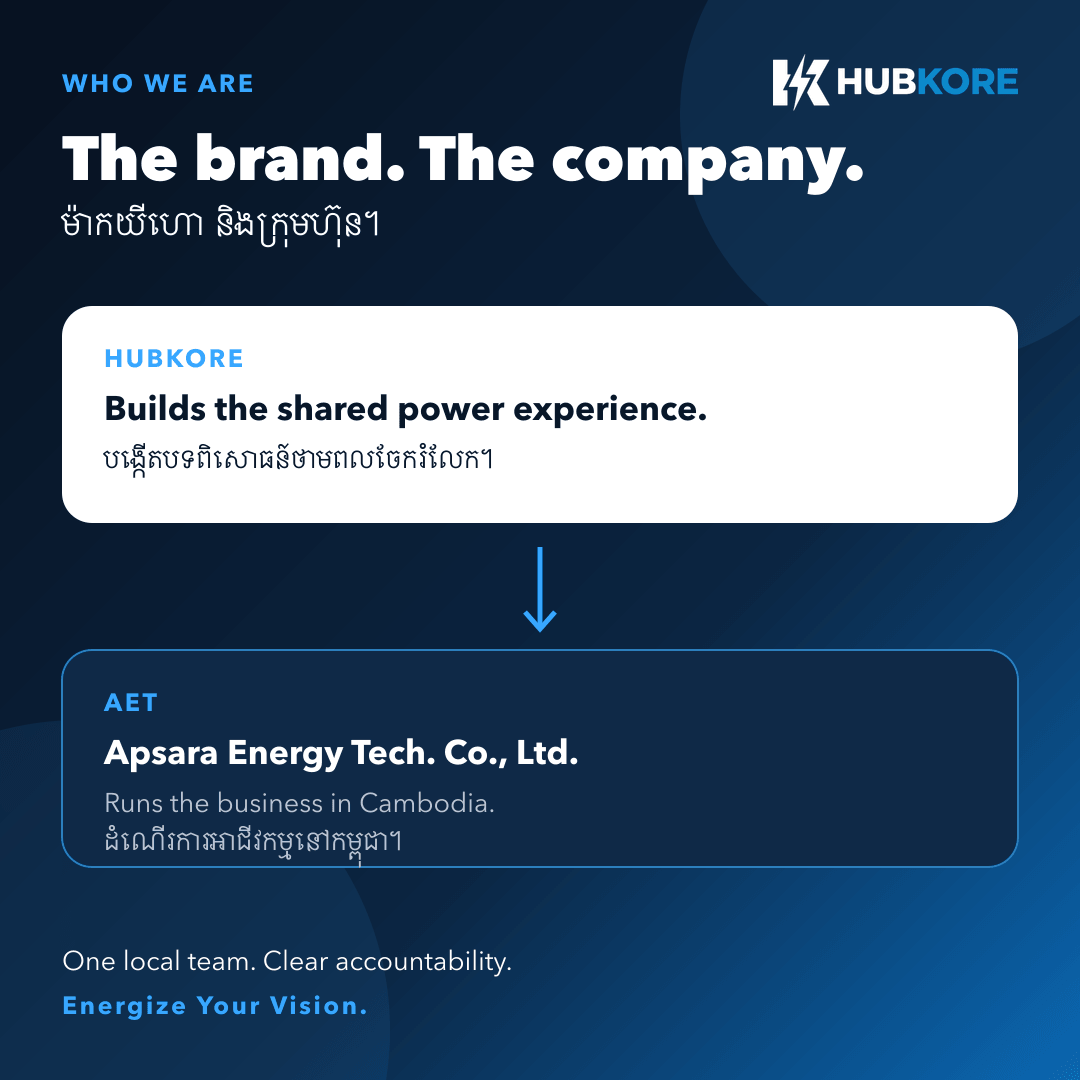 HubKore brand and AET company relationship